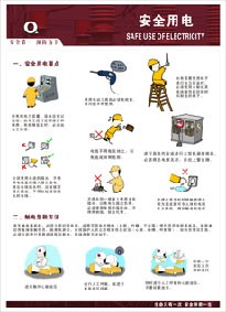 供应5s标准|6s推行|宣传口号